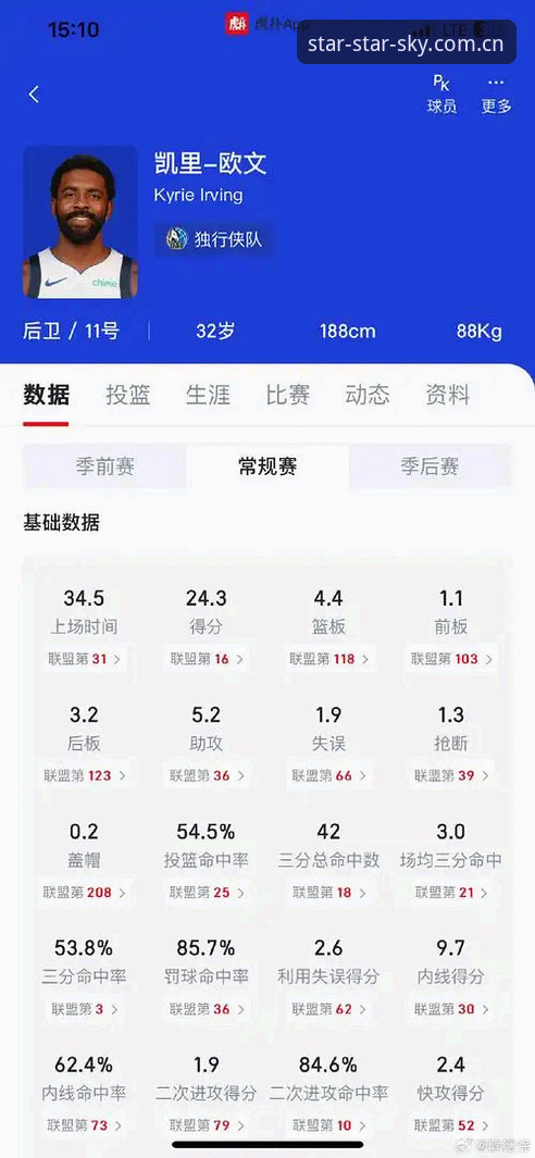 星空体育实时比分深度评测：数据响应速度与用户体验全面分析