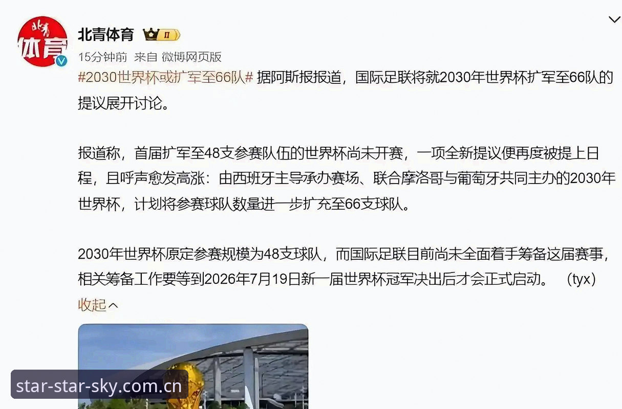 2030年世界杯扩军至66队深度分析：中国男足迎来历史性机遇